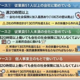 【最新】106万の壁が実質消滅！パートの社会保険加入はどう変わる？