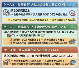 【最新】106万の壁が実質消滅！パートの社会保険加入はどう変わる？
