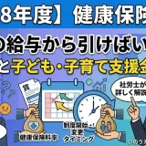 【令和8年度】健康保険料率と子ども・子育て支援金はいつの給与から引けばいいの？社労士が解説